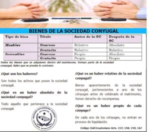 como tramitar la disolucion de sociedad conyugal