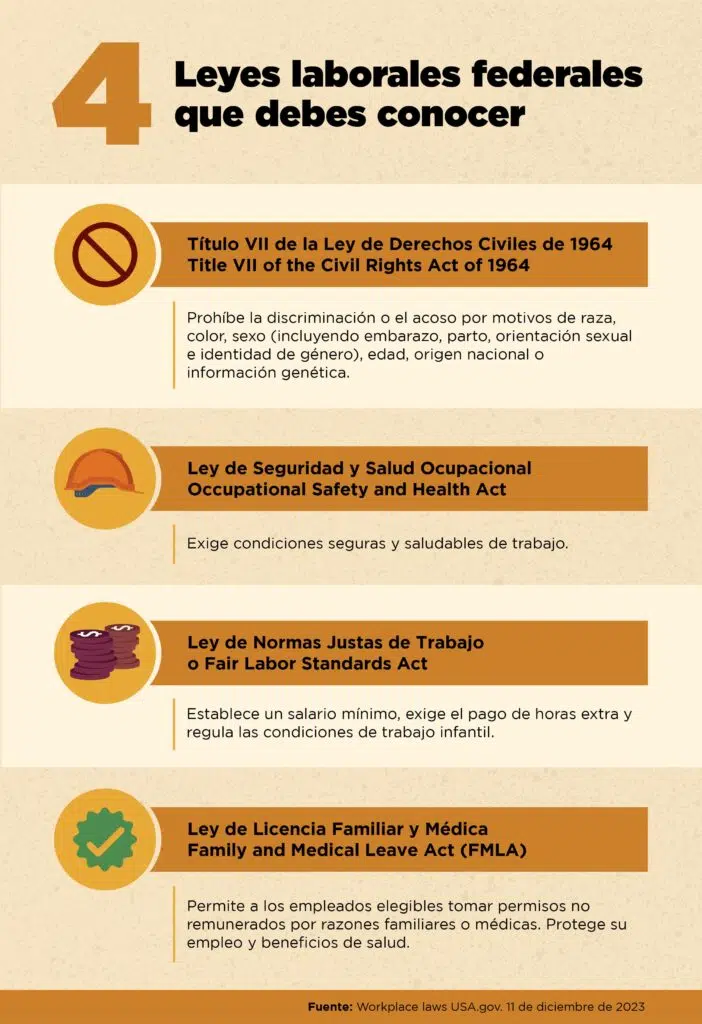 Consejos para defender tus derechos laborales 1 consejos para defender tus derechos laborales